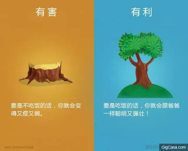 12张图，这样与孩子对话最有利他成长