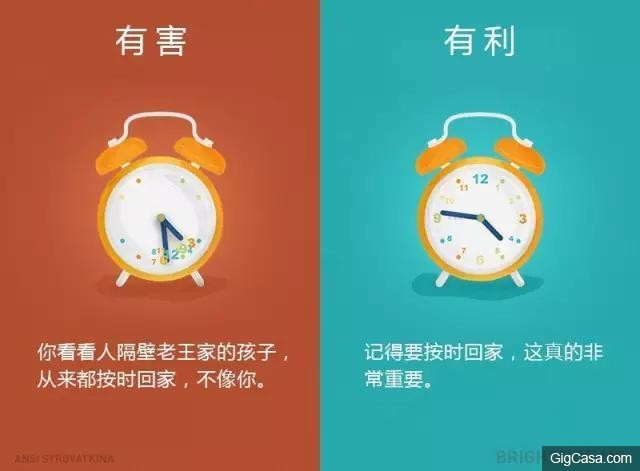 12张图，这样与孩子对话最有利他成长